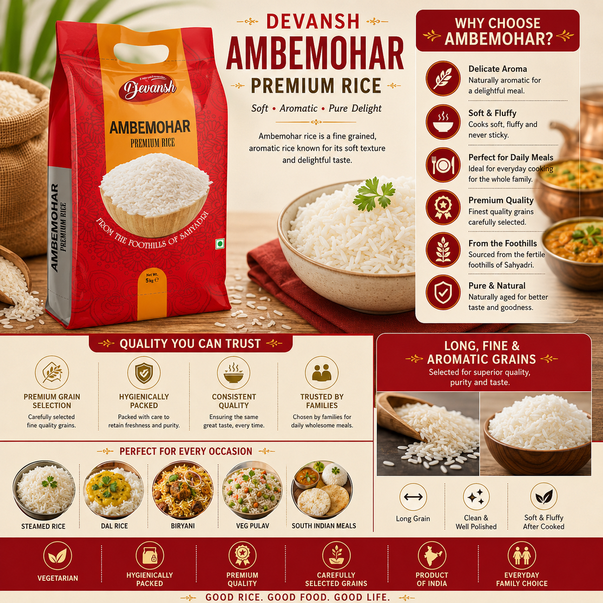 Devansh Ambemohar Rice