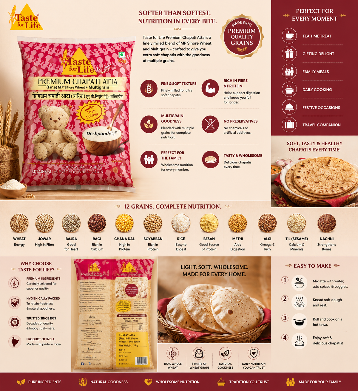 Deshpande's Premium Multigrain Fine Atta